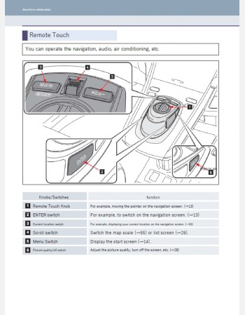 toyota sai 2011 2013 & 2013 navigation manual
